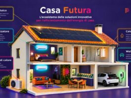 Pulsee accelera sull’autonomia energetica delle famiglie con “Casa Futura”