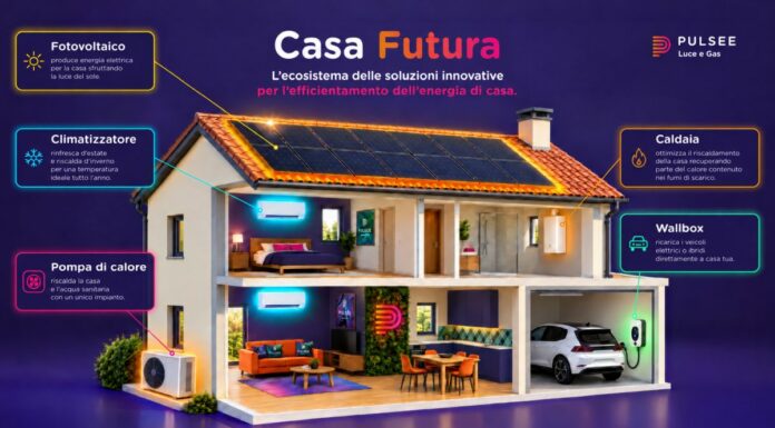 Pulsee accelera sull’autonomia energetica delle famiglie con “Casa Futura”