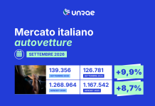 Unrae, a settembre il mercato italiano delle auto nuove cresciuto del 9,9%: +8,7% nei primi nove mesi del 2026