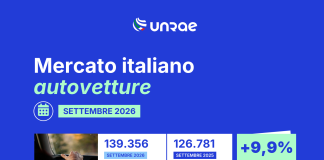 Unrae, a settembre il mercato italiano delle auto nuove cresciuto del 9,9%: +8,7% nei primi nove mesi del 2026