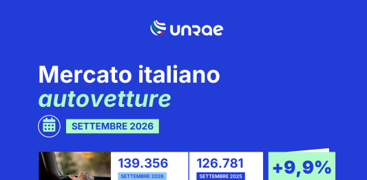 Unrae, a settembre il mercato italiano delle auto nuove cresciuto del 9,9%: +8,7% nei primi nove mesi del 2026