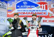 International Cup, incoronati i quattro campioni del Pirelli Star 2RM IRC