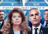 Bulgaria verso il ballottaggio, presidente uscente avanti secondo gli exit poll