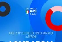 Trofeo Coni, la Lombardia concede il bis. Riva: “Successo che ci riempie di orgoglio, vince ancora lo sport dei territori”