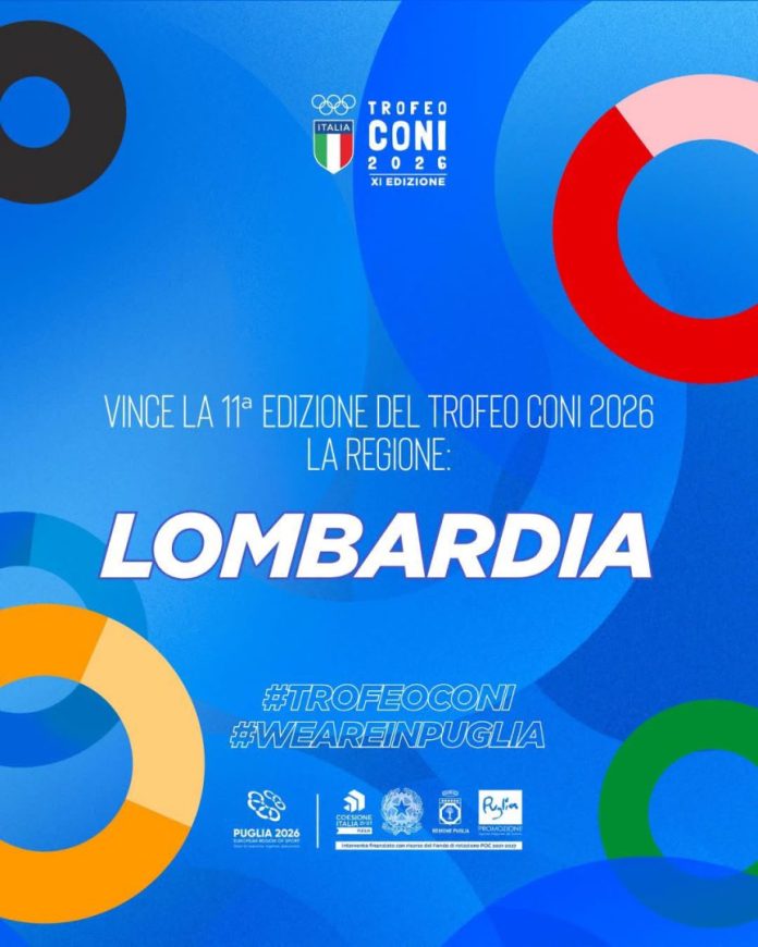 coni lomardia